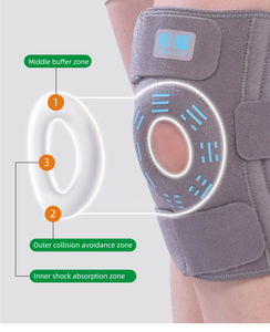 Rodillera Terapéutica de Neopreno de Grado Médico, Ligera, Transpirable y Ajustable con Soporte Lateral para Estabilización de Rodilla - Product Image 2