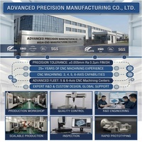 Traitement personnalisé par des experts via une machine de fraisage CNC 5 axes : pièces métalliques complexes non standard pour les industries B2B mondiales.