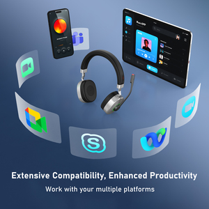 Auriculares inalámbricos en la oreja con micrófono <span class=keywords><strong>Boom</strong></span>, conexión dual y respaldo por cable - Product Image 5