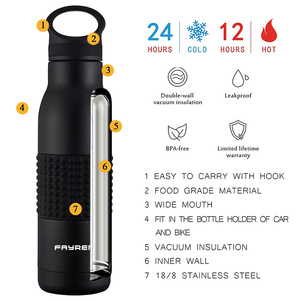 Pour FAYREN Private Label Double Paroi 500ml Gallon Bouteille D'eau pour Eau Chaude-Bouillir Applicable - Product Image 3