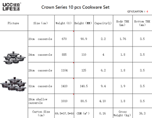 UCCLIFE OEM طقم أواني طهي للمطبخ الأكثر مبيعاً مكون من 10 قطع غير لاصقة بقاعدة تحريضية للاستخدام المنزلي - Product Image 6