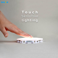 Xiaomi mijia — veilleuse arc-en-ciel à led, éclairage nocturne moderne nordique, tactile, nid d'abeille, RGB, hexagone, lumière
