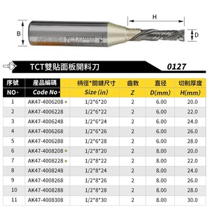 Arden nén cắt <span class=keywords><strong>CNC</strong></span> Router bit Carbide 1/2 Shank 2 sáo gỗ MDF tùy chỉnh lên cắt xoắn ốc Router bit - Product Image 4