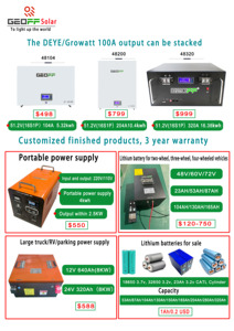 <span class=keywords><strong>GEOFF</strong></span> 51,2 V 320Ah 280Ah energía solar almacenamiento de energía LiFePO4 batería 3C Comunicación carga y descarga de alta corriente - Product Image 6