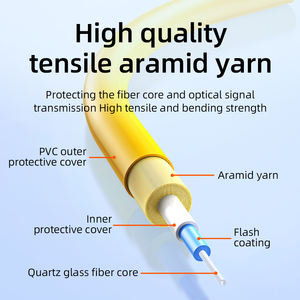 SAIVXIAN Cordon de raccordement à <span class=keywords><strong>fibre</strong></span> <span class=keywords><strong>optique</strong></span> 3.0mm, avec connecteurs SC/FC/LC/ST, pour extension de <span class=keywords><strong>fibre</strong></span> <span class=keywords><strong>optique</strong></span> double cœur monomode 1-<span class=keywords><strong>30m</strong></span> - Product Image 6