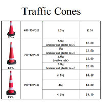 Cône de signalisation routière en PVC durable et réfléchissant, élastique, 30/43/50/60/70/90 cm, pour avertissement de collision et alerte routière