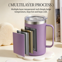 Mug de voyage isotherme en acier inoxydable à double paroi avec poignée, personnalisable avec logo par sublimation