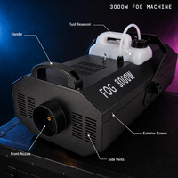 Mini machine à brouillard portable pour scène, générateur de fumée pour mariage 1500W, nébuliseur LED à température constante avec télécommande pour bars