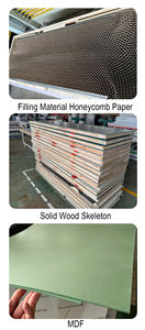 Porta Interna Moderna in Legno con Serratura Smart, Telaio in MDF e Composito di PVC, Insonorizzata per <span class=keywords><strong>Casa</strong></span> e Camera <span class=keywords><strong>da</strong></span> Letto - Product Image 3