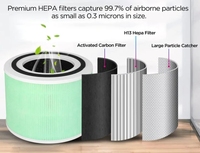 Panneau de filtre Hepa Filtre de ventilateur Odeur Enlèvement de fumée Charbon actif Filtre à air de cabine