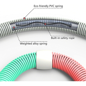 Factory Price Beautiful Slim Waist Spring <strong>Hula</strong> Ring <strong>Hoop</strong> <strong>Weight</strong> Loss Fitness <strong>Weight</strong> <strong>Hula</strong> <strong>Hoops</strong> - Product Image 4