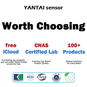 Bán Hot RY-VS09 Wall Mount Carbon Dioxide CO2 <span class=keywords><strong>Detector</strong></span> ngoài trời RS485 4-20mA CO2 cảm biến cho chất lượng không khí giám sát - Product Image 2