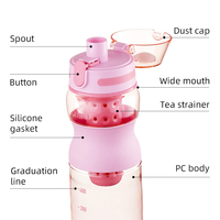 Bouteille d'eau en plastique PC écologique de 820 ml avec infuseur à thé, sans BPA, anti-fuite, bouteille de sport à ouverture rapide avec échelle de mesure