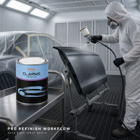 Peinture de finition automobile acrylique 1K/2K en gros pour la réparation de carrosserie en garage – Approvisionnement en vrac