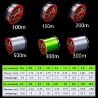 Fil de pêche en nylon monofilament de qualité supérieure OEM/ODM 150M-164YDS, faible mémoire, ligne coulante haute résistance pour la pêche en rivière, en mer et en bateau