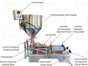 <span class=keywords><strong>2026</strong></span> En Yeni Yarı Otomatik Viskoz Dolum Makinesi Bal Yağı Şampuanı İçin Sıcak Satışta - Product Image 4