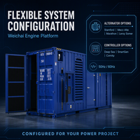 Générateur 2 Megawatt Générateur diesel 2MW Générateur diesel chinois Weichai Baudouin Groupe électrogène 1500rpm 1800rpm Générateur