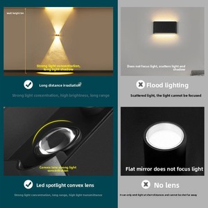 Solución Regulable de Alta Calidad CRI 90/95/97, Stock Disponible en el Reino Unido, Iluminación Inteligente Económica para Terrazas, Garajes y Escaleras, Focos <span class=keywords><strong>LED</strong></span> de Alta Luminosidad con Panel Solar - Product Image 5