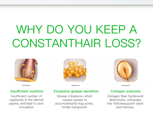 <span class=keywords><strong>Tinte</strong></span> Permanente para el Cabello en Crema para <span class=keywords><strong>Hombre</strong></span> de Larga Duración con Ingredientes Herbales Naturales, Fácil de Lavar, 500 ml, de China - Product Image 6