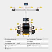 Autool XC505 Hd Display Machine d'alignement des roues de voiture automobile Outils de diagnostic 3d Wheel Autool