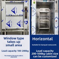 Nouvel Ascenseur Manuel de Livraison de Nourriture Sans Système de Propulsion, Sans Hauteur de Levage Minimale, pour Restaurants, Hôtels, Écoles, Cuisines et Cantines
