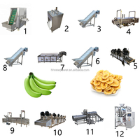 Ligne de production industrielle automatique de poudre de chips de plantain Machine de découpe de chips de banane en vente