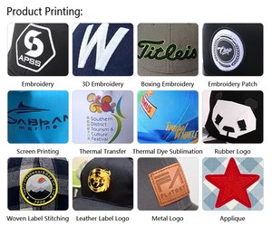 Gorras de Béisbol Personalizadas con Logotipo, Sublimación OEM, 6 Paneles, Gorras Deportivas en Blanco para Personalizar - Product Image 3