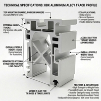 Profilé d'extrusion en alliage d'aluminium à rainure en T modèle ZX21 pour cadre industriel, équipement de routeur CNC, assemblage de machines