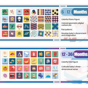 Conjunto de tarjetas para el desarrollo sensorial, 3-6 <span class=keywords><strong>meses</strong></span>, color blanco y negro, para bebé, estimulación Visual, tarjetas Flash educativas para niños - Product Image 6
