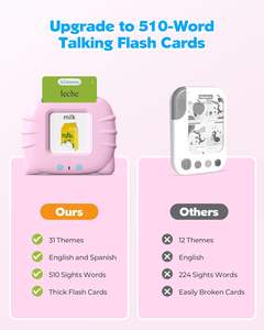 Cartes flash parlantes bilingues GY en plastique pour tout-petits 2+ ans, espagnol et anglais, outils de logopédie de poche, 512 mots, <span class=keywords><strong>Montessori</strong></span> - Product Image 6