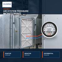 Manomètre de pression différentielle pour la surveillance des filtres de salle blanche CVC, la pression statique des conduits et les ventilateurs d'extraction