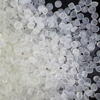 Granulés de polypropylène vierge HYOSUNG PP R200P, copolymère aléatoire MFR 0,25 g/10 min, qualité extrusion pour tuyaux PPR eau chaude et froide