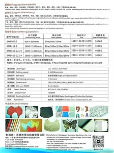 CNCアクリルレーザー切断機モデル1410 (80W、100W、130W 150W CO2レーザー彫刻機)