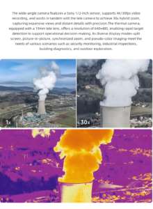 โดรนพลาสติกแบบแข่งขันด้วยความร้อนตามภาพ4K GPS ทำ gimbal fimi FPV กล้อง HD อันทรงพลัง - Product Image 4