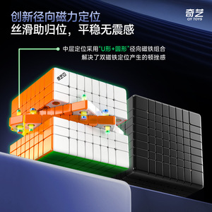 Qiyi 8x8 Magnetic Cube Advanced Educational <b>Puzzle</b> Toy for Children and Students Unisex Age 8 13 Years - Product Image 5