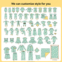 RTS Baby Slaapzak voor pasgeborenen, van Modal, milieuvriendelijk, antibacterieel, met YKK rits, unisex pyjama, casual zachte baby romper