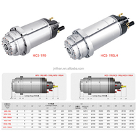 CEELS Spindle 9.5kw 380V Atc Motor Spindle Pendingin Air 24000rpm 3 Fase Spindle untuk Mesin Ukiran CNC