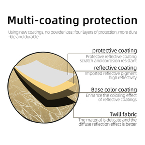 KAZHI 5-en-1 Portable <span class=keywords><strong>Pliable</strong></span> <span class=keywords><strong>Photo</strong></span> <span class=keywords><strong>Réflecteur</strong></span> De Lumière 40x60/100x150cm Beauté Studio Kit D'éclairage Extérieur pour YouTube Vidéo En Direct - Product Image 3