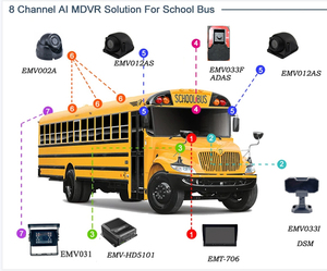 Nhà máy cung cấp OEM ODM 1080P IPC mạng HD ghi âm giám sát xe buýt xe tải an ninh kim loại bên phía sau xem máy ảnh - Product Image 4