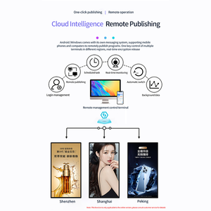 32 inch quảng cáo trong nhà máy rk3568 2G + 32G kỹ thuật số biển cảm ứng <span class=keywords><strong>LED</strong></span> Máy nghe nhạc tủ - Product Image 6