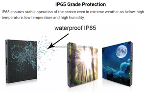 Pantalla LED para Exteriores con Chasis <span class=keywords><strong>de</strong></span> Aluminio P5, Impermeable IP66, para Carteleras y Señalización Vial - Product Image 3