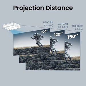 <span class=keywords><strong>Proiettore</strong></span> Mini RC BenQ TK700ST 4K con 3000-3500 ANSI Lumen, Tempo di Risposta 4ms, Frequenza di Aggiornamento 240Hz, Design Portatile - Product Image 5