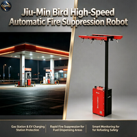 Robot Pemadam Kebakaran Otomatis Kecepatan Tinggi Jiu-Min Bird dengan Agen Novec 1230 untuk Stasiun Gas LNG, Pengisi Daya Kendaraan Listrik Energi Baru, dan Keamanan Kebakaran