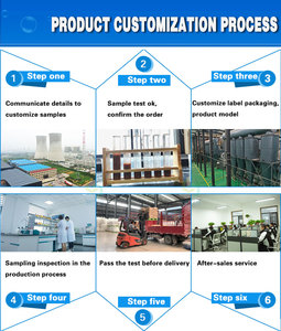 अपशिष्ट जल उपचार के लिए कई प्रकार कैनिनिक पॉलीएक्रिलामाइड सीपम पाउडर अपशिष्ट जल उपचार के लिए - Product Image 6