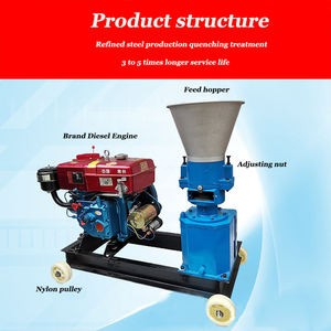 Molino de <span class=keywords><strong>pellets</strong></span> de alimentación confiable de la mejor calidad de materia prima segura hecha de alto estándar - Product Image 6