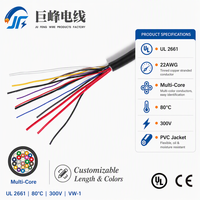 Câble multiconducteur UL 2661 22AWG 300V 80 ℃   Câble de commande électrique isolé en PVC pour équipement industriel