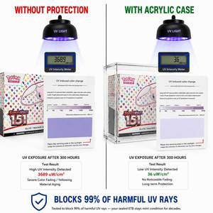Boîte de présentation en acrylique transparent robuste 5+8 mm avec couvercle magnétique, anti-poussière et anti-UV, pour 18 boîtes de collection TCG – Vente en gros - Product Image 3