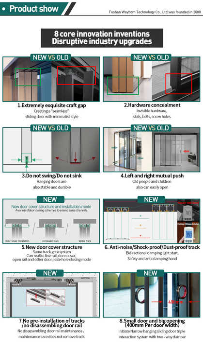 40 Slim Sliding Swing Door Aluminum Profile 6000 Series