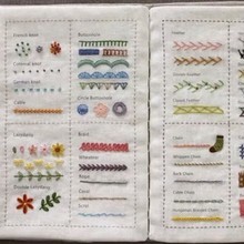 Sac de <span class=keywords><strong>livre</strong></span> en tissu avec impression <span class=keywords><strong>pour</strong></span> les débutants Boîte de fil d'aiguille de <span class=keywords><strong>livre</strong></span> d'échantillon de points de broderie de bricolage créatif - Product Image 4