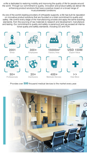 E-Life E-HP008พันรอบออกแบบที่เรียบง่าย HSO สะโพกสนับสนุนต้นขารั้งสำหรับบรรเทาอาการปวด - Product Image 3
